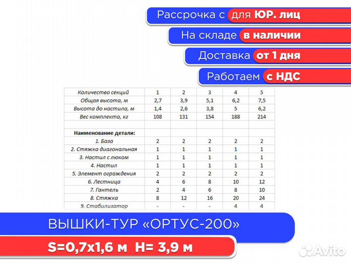 Вышки-тур Ортус-200, S0,7х1,6 м, h3,9 м (ндс)