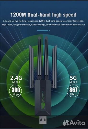 Сетевая карта wifi usb 3.0