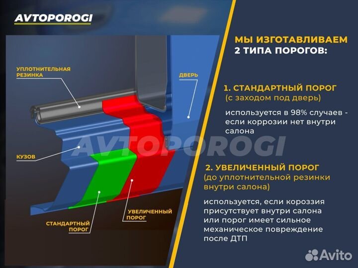 Ремонтные пороги Toyota Corona Premio (T210)