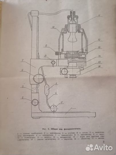 Фотоувеличитель таврия СССР