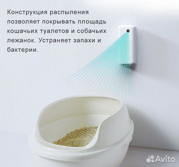 Умный устранитель запахов и бактерий Petkit