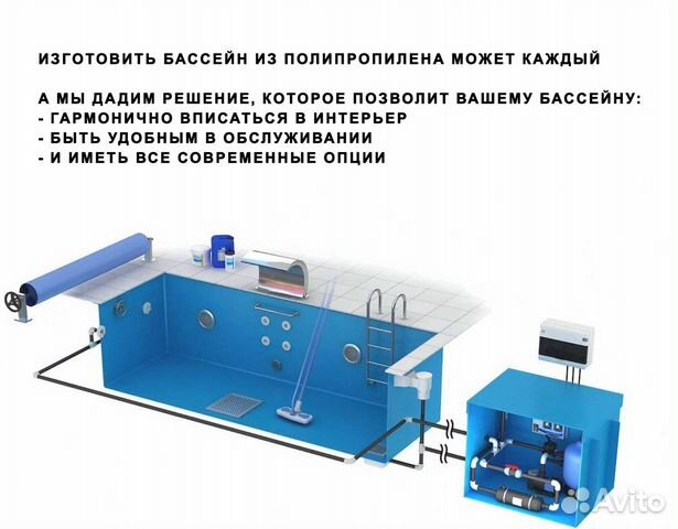 Чаша для бассейна 4x1,5 из полипропилена