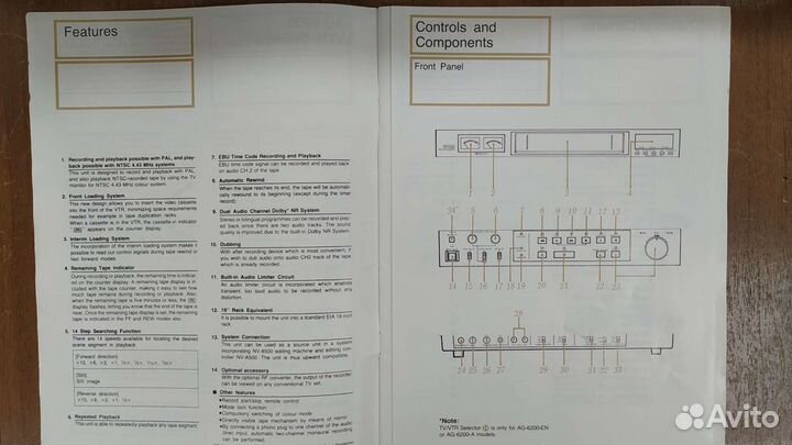 Инструкция по эксплуатации Panasonic AG-6200