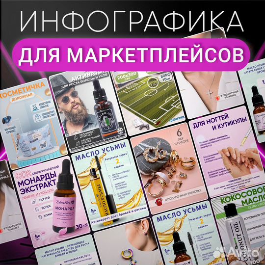 Инфографика для маркетплейсов