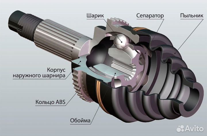 Шрус внутренний skoda octavia 04-12 VW-769