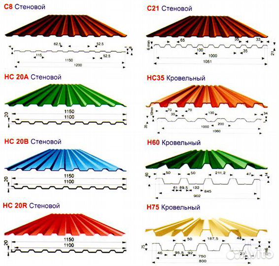 Профнастил (профлист), Металлочерепица, Шифер
