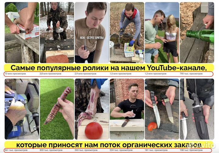 Продаю бизнес по продаже ножей с прибылью 396.000+