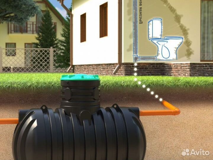 Септик био Альфа 5 энергонезависимый