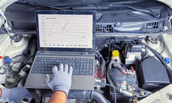 Диагностика Чип-тюнинг Прошивка Спидометр Иммо