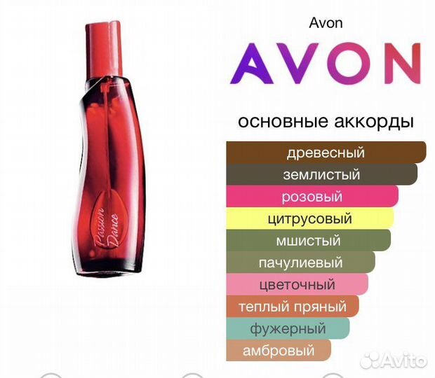 Туалетная вода и лосьон для тела Avon и лосьон
