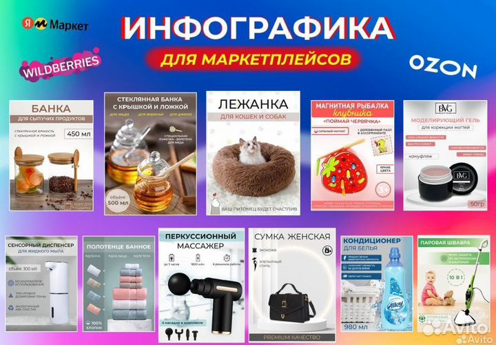 Карточки вб, ozon, визитки, таплинк, оформление вк