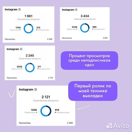 Рилсмейкер, видеограф, монтаж/ shorts/ TikTok