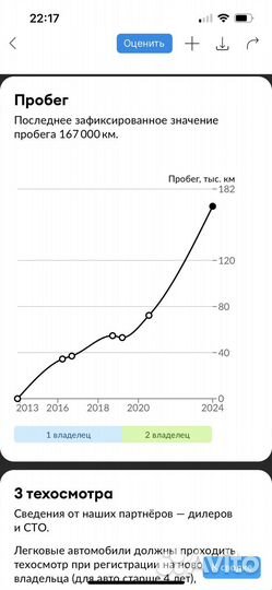 LADA Granta 1.6 AT, 2013, 168 000 км