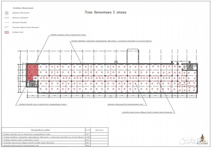 Исполнительная документация инженер пто
