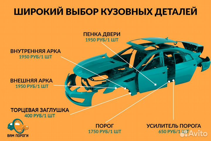 Ремонтные кузовные арки для Hyundai Porter 2