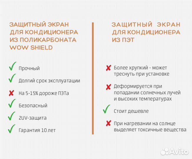 Экран для кондиционера, 