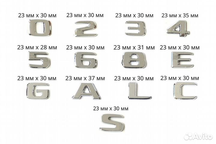 Шильдик багажника Mercedes GLC250 хром (2017+)