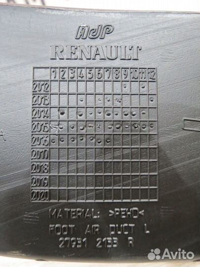 Воздуховод отопителя правый LADA Xray