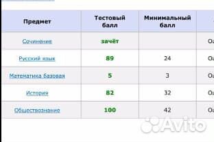 Репетитор по обществознанию егэ