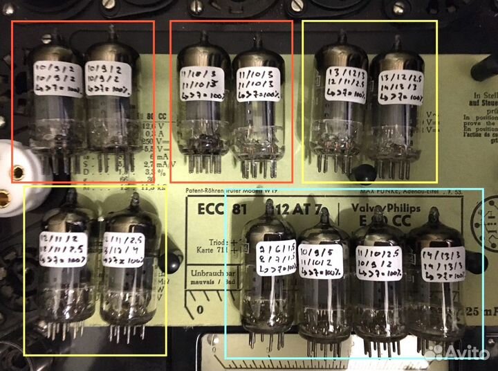 Тестирование радиоламп, ламп, испытание, проверка