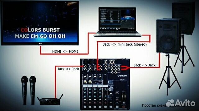 Караоке профессиональное Воронеж 2022.2023