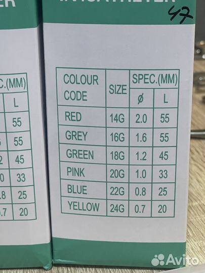 Катетеры 16G 50 штук игла декомпрессионная