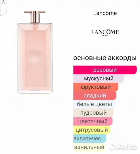 Миниатюра парфюмерный воды lancome Idole