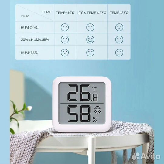 Термогигрометр Xiaomi miiiw Comfort Thermohygromet