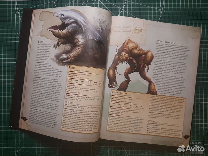 Энциклопедия чудовищ DnD 5