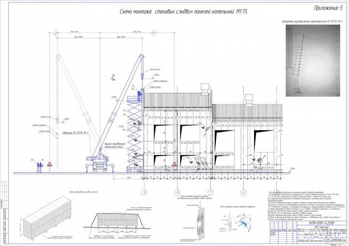 Разработка ппр и ТК в строительстве