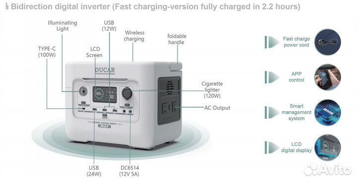 Ducar portable power station 576Wh600W