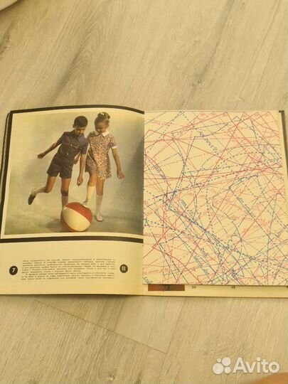 Модели детской одежды СССР