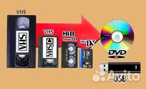 Оцифровка видеокассет