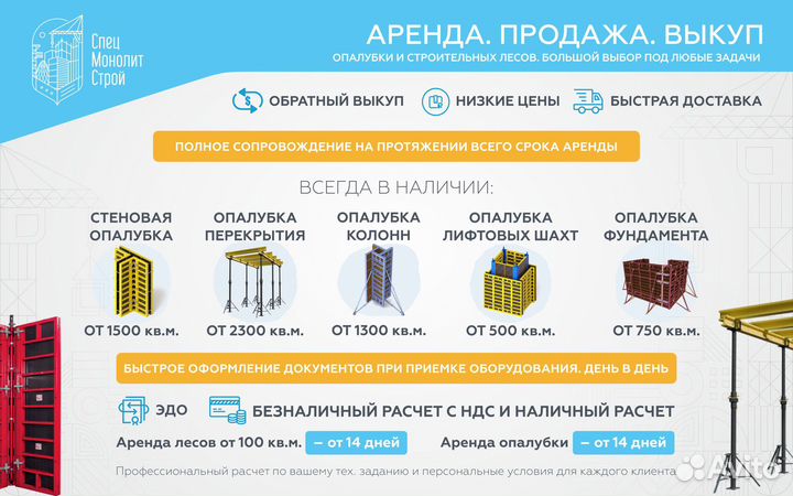 Аренда щитов опалубки. Продажа/выкуп