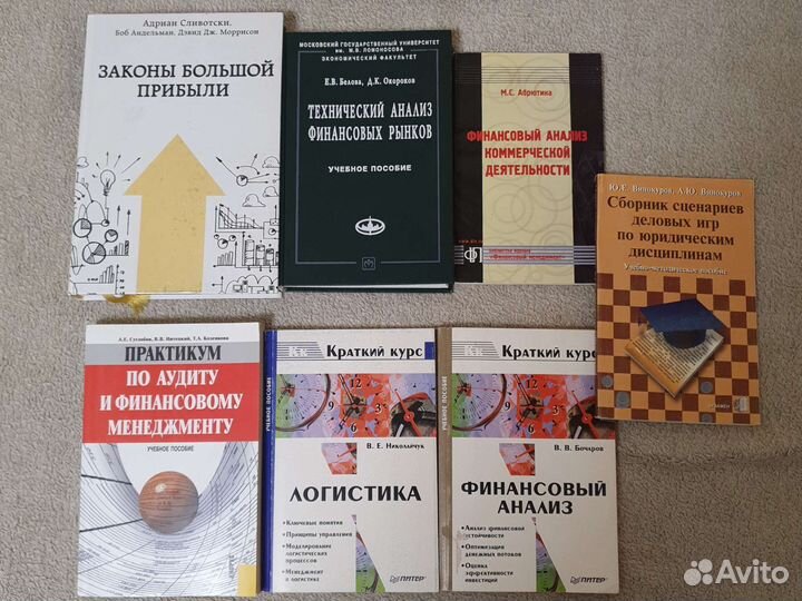 Закон прибыли Финансовый анализ Логистика и др