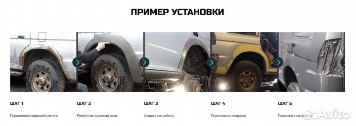 Kia Sportage 1 поколение ремонтные арки