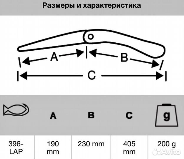 Ручная пила/Ножовка bahco laplander 396-LAP Швеция