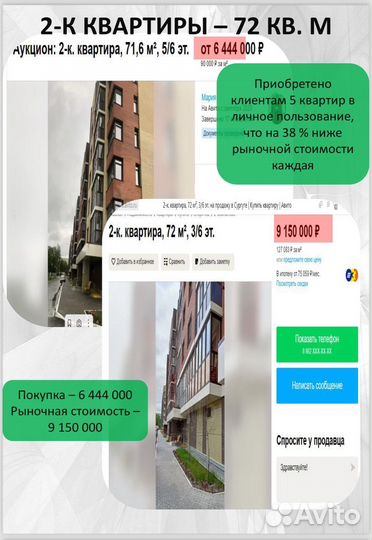 Торги по банкротству / аукционный брокер