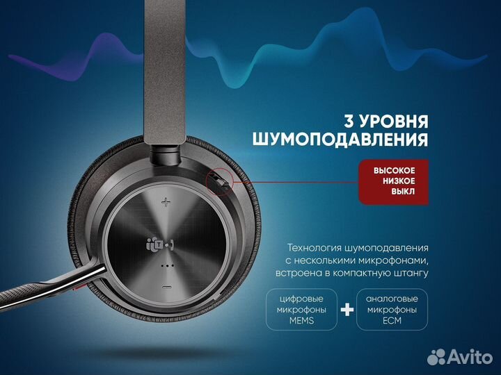 Беспроводные наушники Plantronics Voyager Focus