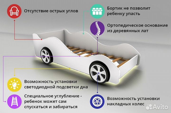 Кровать-машина Бельмарко «Бэтмобиль»
