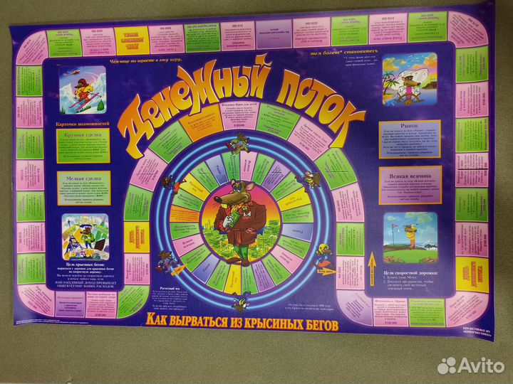 Поле для игры Денежный поток 101