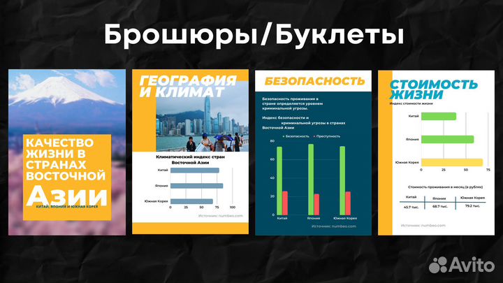 Создание презентаций (питч, доклад, шк. проект)