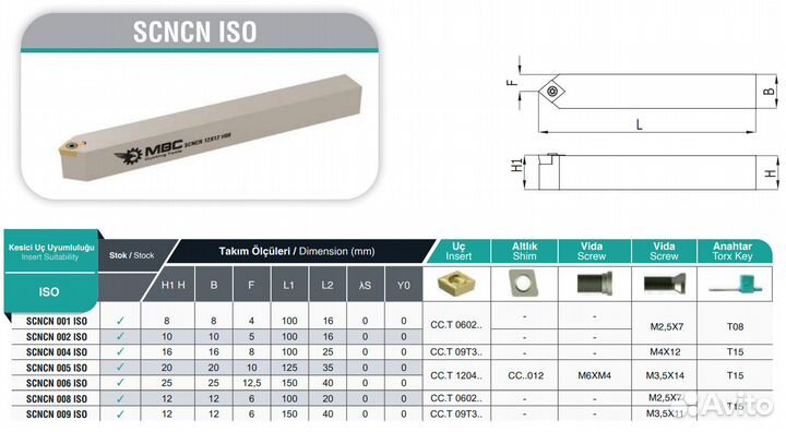 Державка проходная scncn 0808 H06 MBC Турция