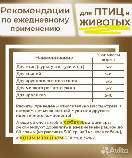 Рыбий жир, рыбная мука, серая ракушка