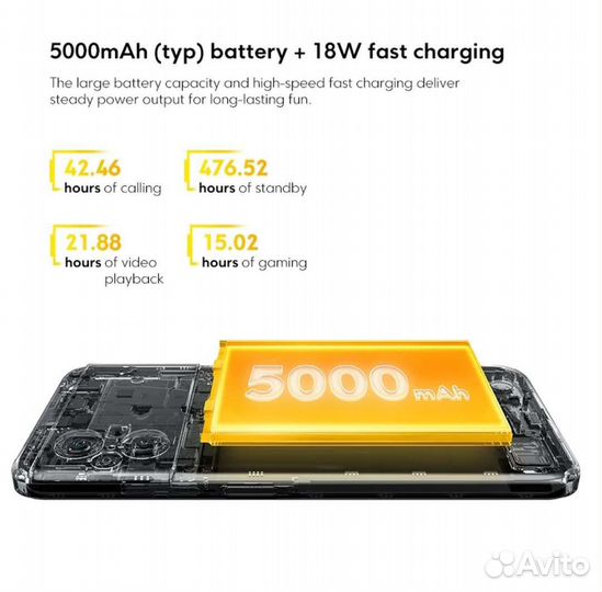 Xiaomi Poco M5, 4/64 ГБ