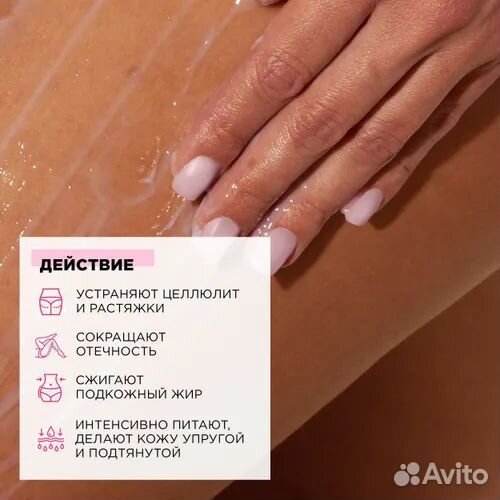 Набор обертывание антицеллюлитное