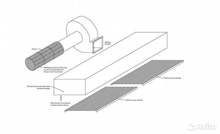 Блок приточной вентиляции пв-1(3000х1000х400мм)