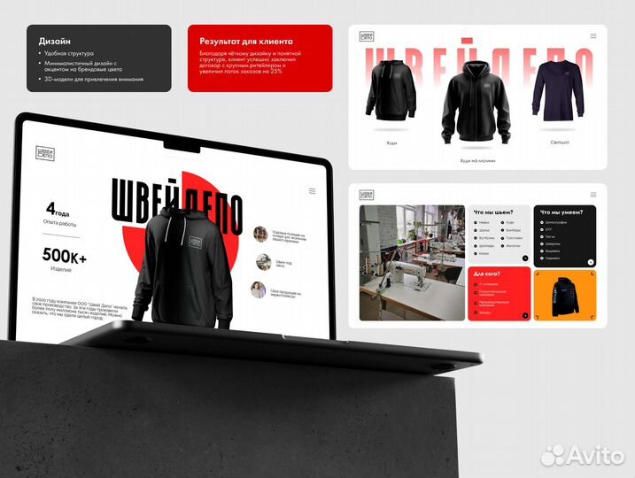 Коммерческое предложение/Бизнес презентации