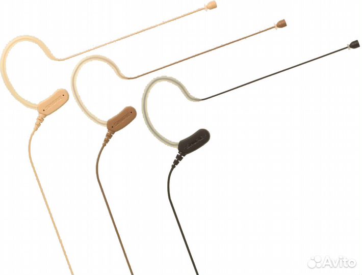 Радиосистема Shure BLX1288E/MX53-M17