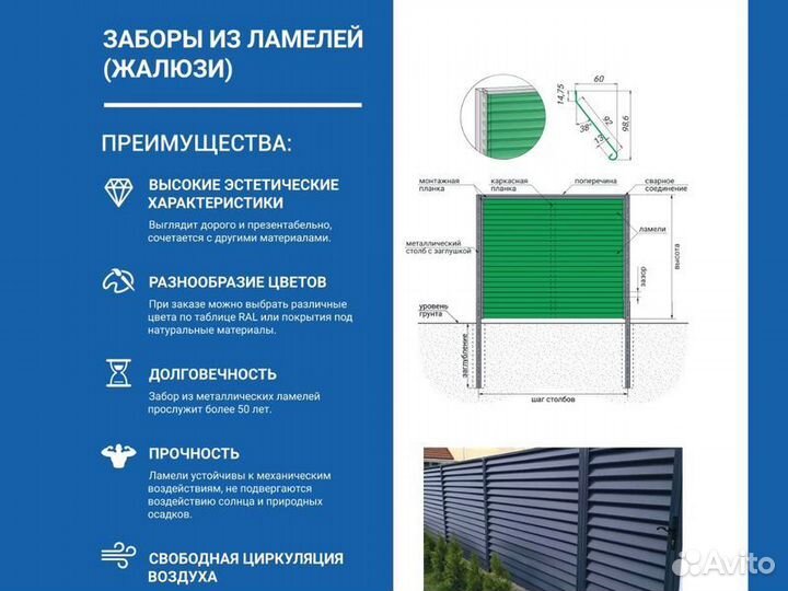 Забор жалюзи